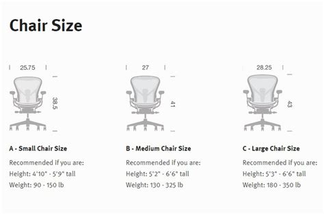 aeron chair by Herman Miller size chart